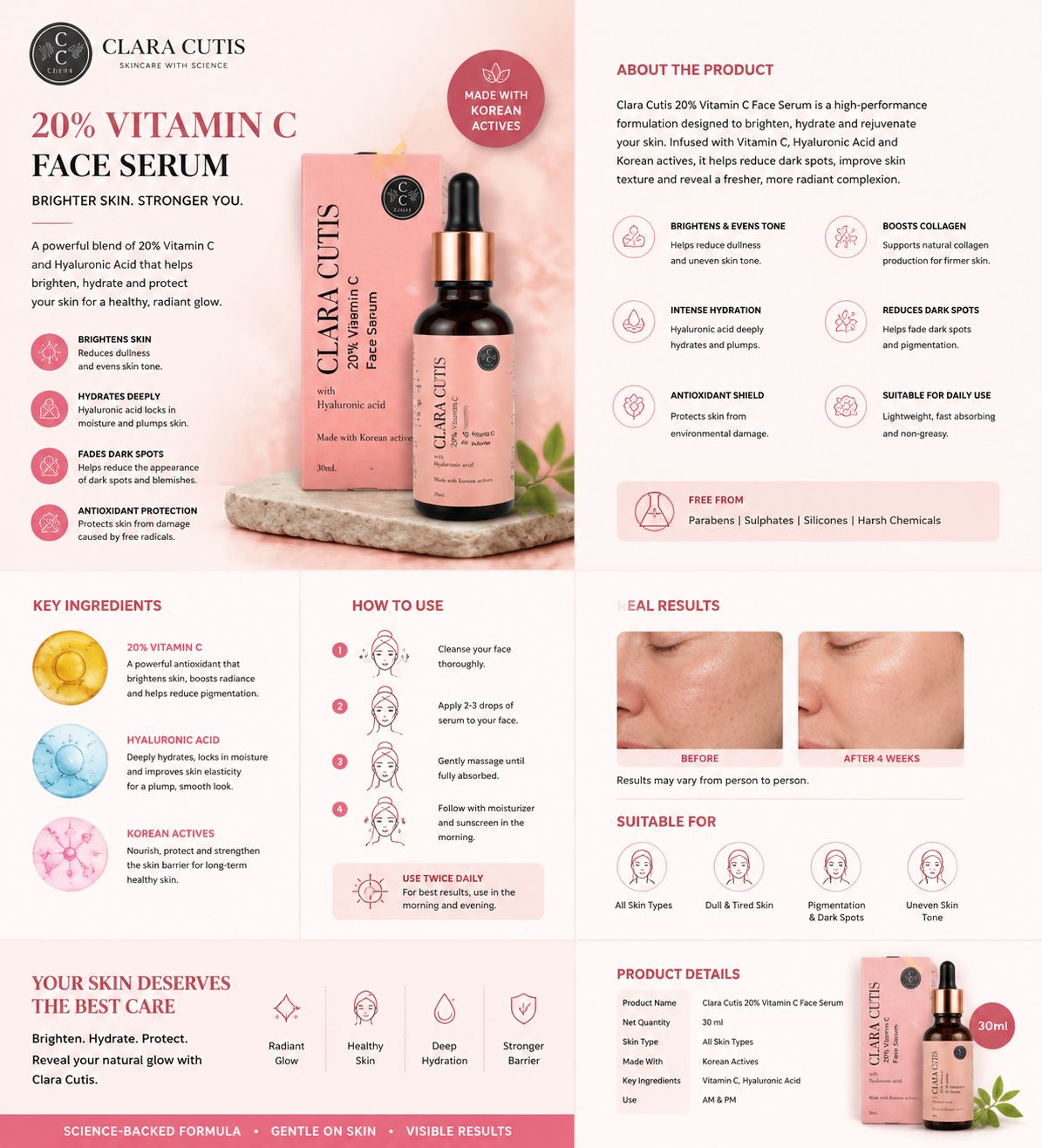 Clara Cutis 20% Vitamin C Face Serum - Korean Dermatology Skincare by Clara Cutis
